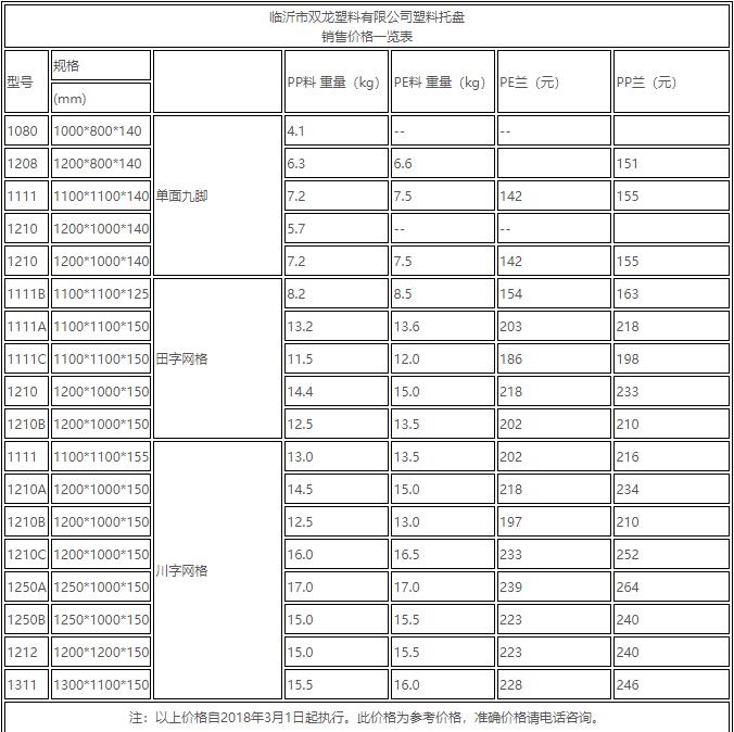 �����бP(p��n)�r(ji��)��