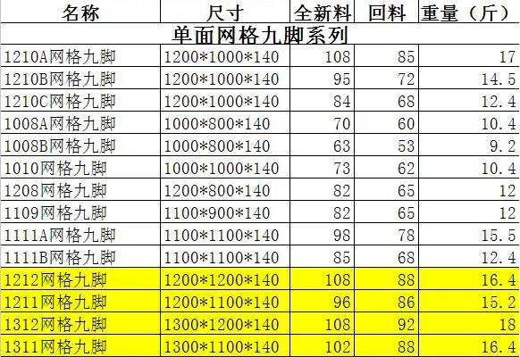 �����бP(p��n)��(b��o)�r(ji��)��